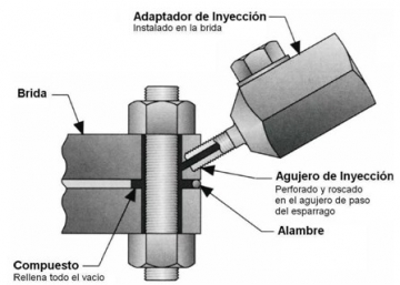 alambre